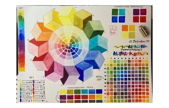 Primary: Qw17hbl5bze= Color Wheel Chart