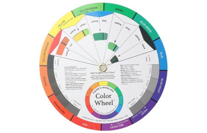 Use of the Primary Color Wheel